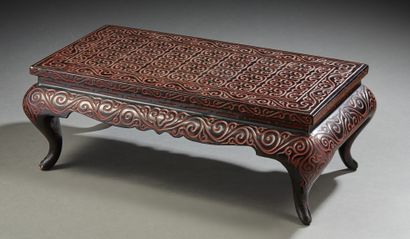 CHINE, Fin XIXe siècle Table basse de forme rectangulaire en laque noire et rouge,...