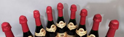 null 9 Bottles AMBONNAY Rouge - Coteaux Champenois - Domaine BILLIOT.
