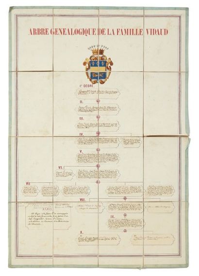 null Arbre généalogique de la famille VIDAUD
Papier aquarellé découpé sur tissu....