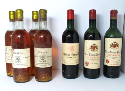 null Ensemble de bouteilles de vin comprenant :

- Quatre bouteilles Château Gueydon...