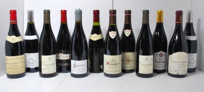 null Ensemble de 12 bouteilles comprenant :

- 1	 Clos de la Roche, 	grand cru, 			2013	,...