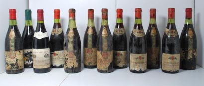 null Ensemble de 12 bouteilles comprenant :

- 1	 Côtes de nuits villages, 				Bouchard...
