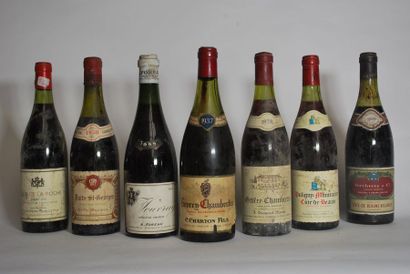null Ensemble de sept bouteilles de vieux Bourgogne comprenant :

- Une bouteille...