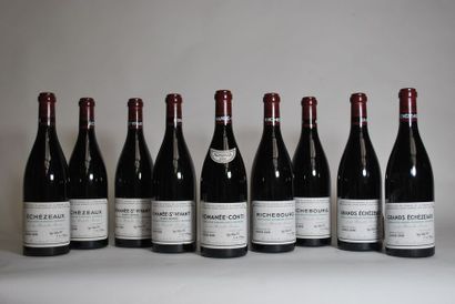 null DOMAINE DE LA ROMANEE CONTI 2006

Caisse en bois contenant neuf bouteilles dont...