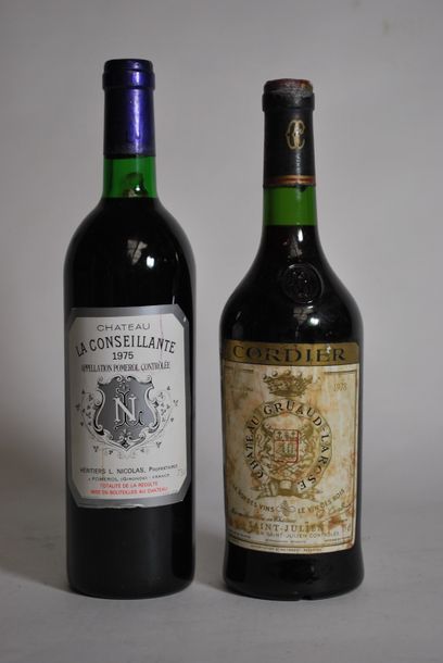 null Ensemble comprenant :

- Une bouteilles de Château La Conseillante, Pomerol,...