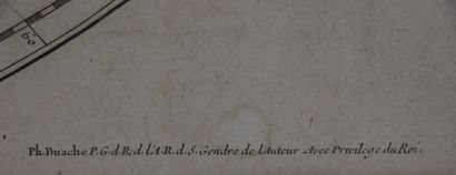 null Guillaume DE L'ISLE, gravé chez DEZAUCHE.

Orbis Veteribus Noti Tabula Nova.

Planisphère...
