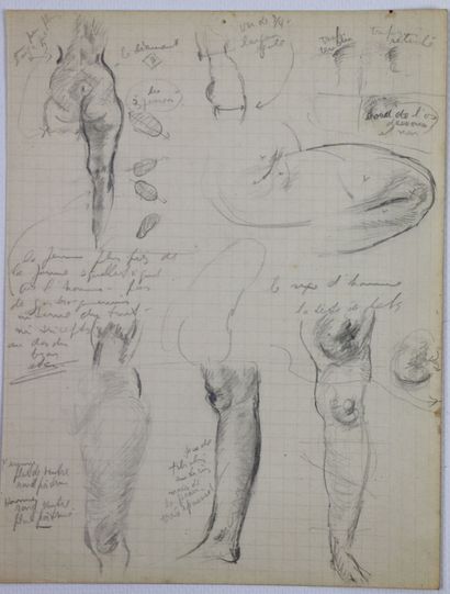 null Morgan RUSSELL (1886-1953).

Etudes de jambes.

Ensemble de six dessins au crayon...