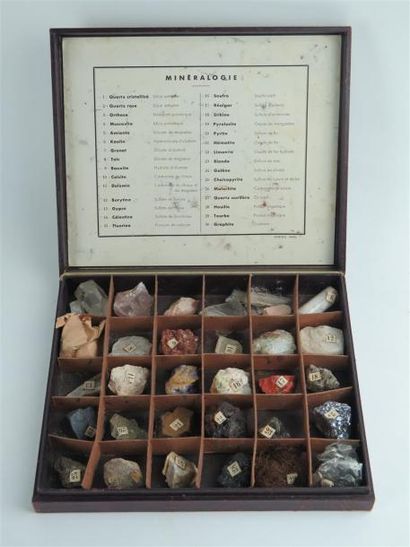 null DEYROLLE à Paris.

Coffret de minéralogie comprenant une trentaine de quartz,...