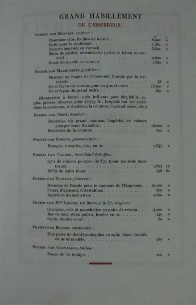 null MASSON Frédéric, Livre du sacre de l'Empereur Napoléon, Paris, Goupil et Cie,...