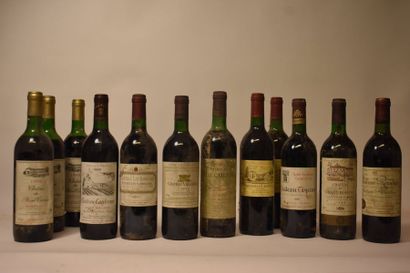 null 3 bouteilles Château du Mont Carlau, Bordeaux, 1990 (Le Savour Club).

1 bouteille...