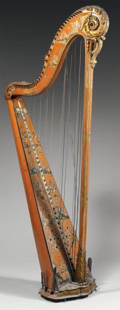 null Harpe du facteur Wolter à Paris, XVIIIe siècle. L'inscription : «Wolter Luthier...