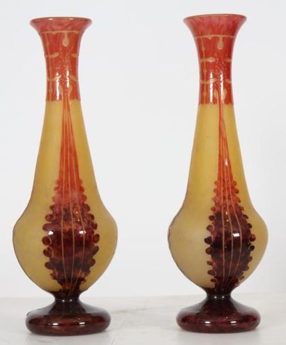 null PAIRE DE VASES LE VERRE FRANCAIS



A panse ovoide sur piedouche, surmontée...