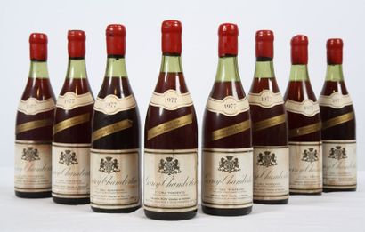 null Gevrey Chambertin (8 bouteilles)

1e Cru Fontenys

(Médaille d'or Concours Général...