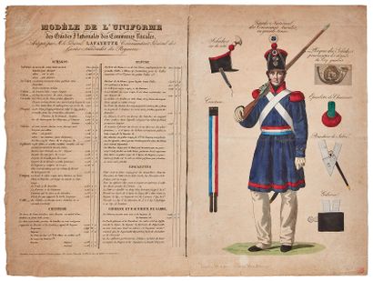 null RARE ENSEMBLE DE LIEUTENANT DE LA GARDE NATIONALE RURALE COMPRENANT: - Shako...