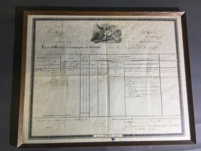 null DOCUMENT MILITAIRE : Etat de service et campagne de Mr Perreau, lieutenant ,27...