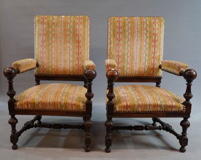 null 314- Paire de fauteuils à hauts dossiers de style Louis XIII