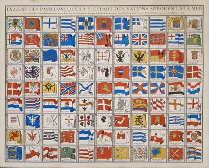 [Gravure] Table of the flags that most nations fly at sea 
Engraving enhanced in...