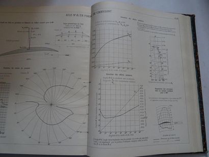 null « La résistance de l’air et l’aviation », Gustave Eiffel ; Ed. H. Dunot et E....