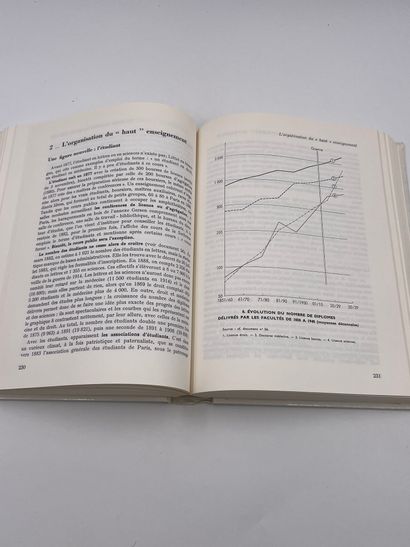 null 1 Volume : "HISTOIRE DE L'ENSEIGNEMENT EN France 1800-1967", Antoine Prost,...