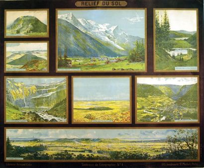 null Le Mont Blanc - Relief du Sol vers 1900 / tableau scolaire avec toutes les montagnes...