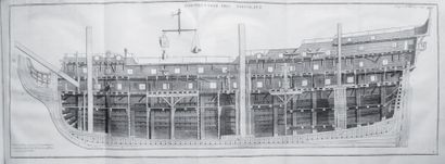 DUHAMEL du MONCEAU (Henri-Louis) Élémens de l'architecture navale, ou traité pratique...