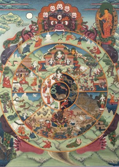 TIBET - XXe siècle Mandala, détrempe sur toile, au centre, le buffle, le ser­pent...