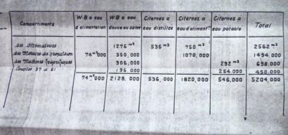 null Archives du bureau Véritas (copies) "schémas des tuyautages des machines.