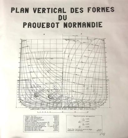 null Deux tirages de plans "Plan longitudinal et plan horizontal des formes du paquebot...