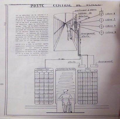 null Liasse de sept tirages de plans comprenant une silhouette du paquebot Normandie...