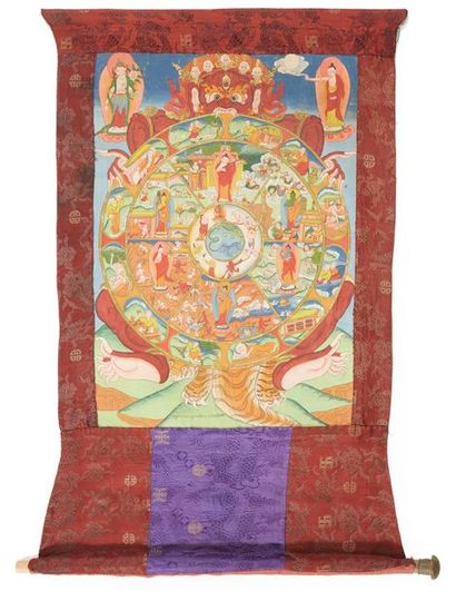Tibet - XXeme Tangka, roue de la vie 
62 x 43,5 cm