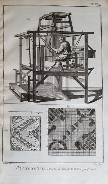 null [ENCYCLOPÉDIE]. DIDEROT (Denis) & ALEMBERT (Jean Le Rond d'). [Encyclopédie,...