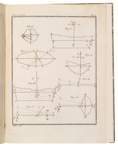 [BOSSUT (Abbé)]. Mémoire sur l'arrimage des navires [...]. S. l., 1761. In-4°, bradel,...