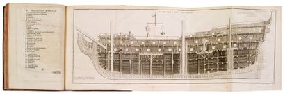 DUHAMEL DU MONCEAU (Henri Louis). Élémens de l'architecture navale, ou Traité pratique...