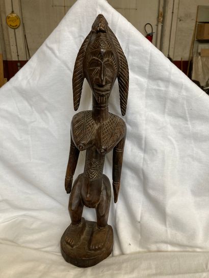 null Statue de type Bambara, Mali Bois à patine brune

H : 50 cm



Représentation...