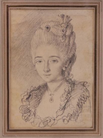 null Attribué à Augustin de St AUBIN (1736-1807)

Portrait de femme

Pierre noire...