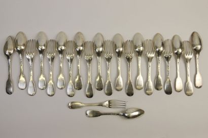null 
PARIS, 1787

Douze cuillères et dix fourchettes en argent, modèle filet, gravées...
