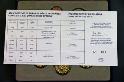 null FRANCE

Box of the Paris mint, prestige series in euros of current French coins...