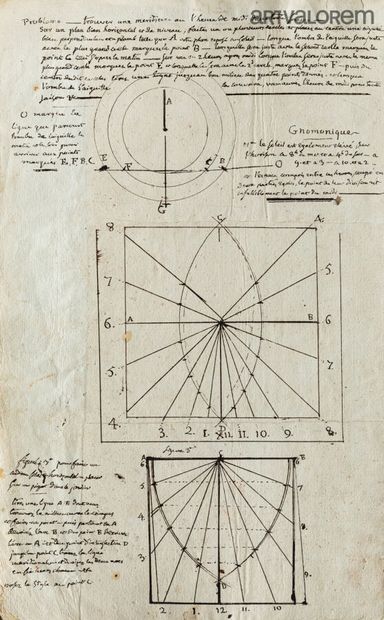 null Collection of the principles of Sr. Vandel, painter of Montpellier

Manuscript...