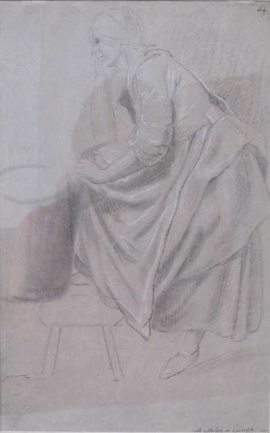 Gérard de LAIRESSE (1641-1711)

Femme de...