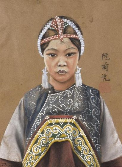 null Nguyen Huu DUYET (XX)
Peintre actif à Hanoï de 1920 à 1940
Jeunes femmes Lolo...