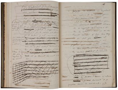 FLAUBERT Gustave (1821-1880). MANUSCRIT autographe, Novembre ; 1 f. de titre et 191...