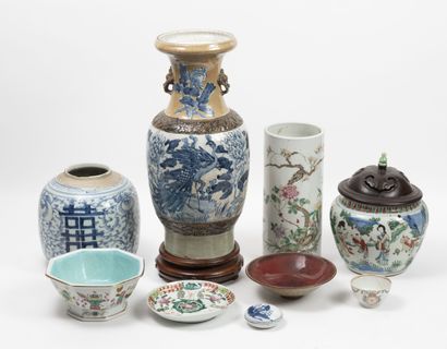 CHINE et Compagnie des Indes, du XVIIIème au XXème siècles 8 objets en porcelaine...