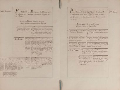 [CLAIRAMBAULT Nicolas Pascal de (1698-1762) genealogiste de l'Ordre du Saint-Esprit.]...