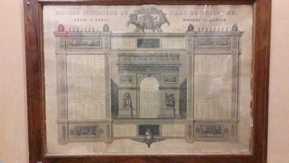null Calendrier Tableau indicateur de l'Arc de triomphe 1830.

57 x 80 cm.

Acci...