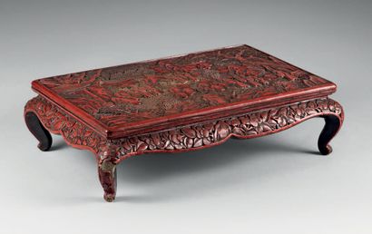CHINE-XIXe siècle A red lacquer rectangular tray carved with scholars and servants...