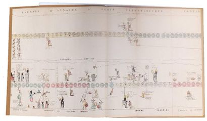 null MEXICO - TEPECHPAN - Late 19th century. Map of Tepechpan (synchronic and seigniorial...