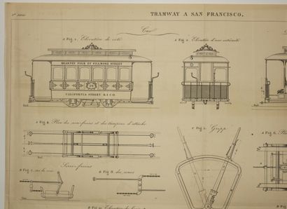 null ETATS-UNIS - TRAMWAY A SAN FRANCISCO. c.1880. Gravé par E. Pérot. Papier vélin....