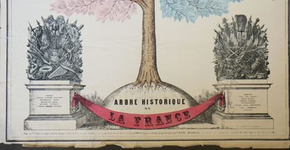 null TABLEAU HISTORIQUE - "ARBRE HISTORIQUE DE LA FRANCE". c.1859. (Par J. CHEVAL,...