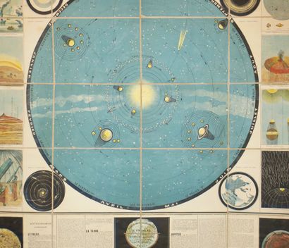 null CARTE ASTRONOMIQUE DE L'UNIVERS. c.1877. Grande carte entourée de 25 figures...