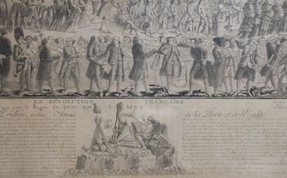 null REVOLUTION - "La REVOLUTION FRANCAISE, Arrivée sous le Règne de Louis XVI les...